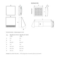 Dezentrale Wohnraumlüftung mit Fernsteuerung (LCD) und Integrierter Feuchtigkeitssensor - Alnor HRU-WALL-RC