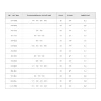 Sattelstutzen - gepresst, verschiedene Größen 400-200