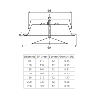 Tellerventil Zuluft mit Einbaurahmen – stufenlos einstellbar, pulverbeschichtet, Ø 200 RAL 9016 (Verkehrsweiß)