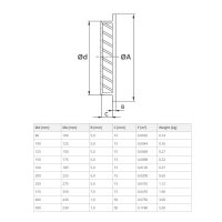 Wetterschutzgitter / Lüftungsgitter rund – Aluguss in verschiedenen Größen – DN 100–500 Ø 080