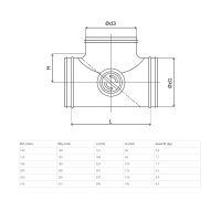 Bypassklappe für Wickelfalzrohr – T-Stück mit Umschaltfunktion – verzinkter Stahl, luftdicht mit Doppellippendichtung Ø200