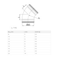 Bogen 45° mit Lippendichtung – verzinktes Lüftungsformteil für Wickelfalzrohrsysteme DN 80–250 DN200