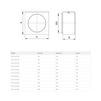 Rechteckige Filterbox – verzinkter Stahl mit EU3-Filtereinsatz und Dichtung DN125