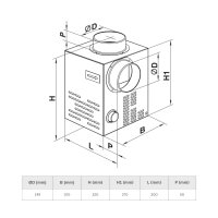 Vents KAM 150 Eco – Radialer Kaminventilator, 450 m³/h, 43 W, Ø 150 mm, Stahlgehäuse