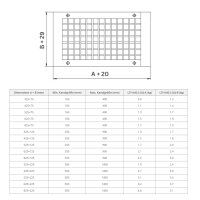 Zuluft-/Abluftgitter Lüftungsgitter für Wickelfalzrohr, verzinktes Stahlblech, Einzellamelle 625x75