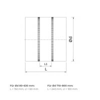Segeltuchstutzen elastisches Verbindungsstück für Lüftung (Flexschlauchverbinder) - verzinkter Stahl / AMT Ø400