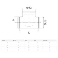 Bypassklappe mit Lippendichtung – Umstellklappe für Stellmotor, verzinktes Stahlblech NW 125