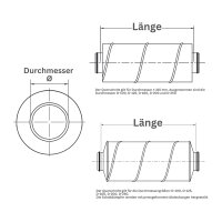 Rundschalldämpfer Länge 900 mm – Rohrschalldämpfer Lüftung, Schalldämpfer Spiralfalzrohr verzinkt, Mineralwolle Dämmung Lüftung Rundrohr Ø200