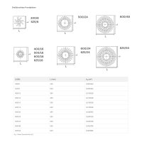 Dralldurchlass Deckendurchlass quadratisch – mit und ohne verstellbaren Luftlenklamellen, RAL 9010, verzinkt - Zuluft / Abluft (ohne Anschlusskasten)