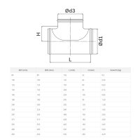 T-Stück 90° gleichschenklig für Wickelfalzrohr mit Lippendichtung – verschiedene Durchmesser - 90-Grad-Abzweigung, verzinktes Stahlblech Ø160