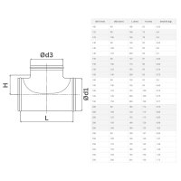 T-Stück 90° reduziert für Wickelfalzrohr mit Lippendichtung – verschiedene Durchmesser - 90-Grad-Abzweigung, verzinktes Stahlblech Ø150 Ø100