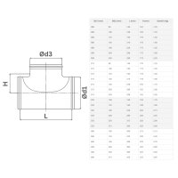 T-Stück 90° reduziert für Wickelfalzrohr mit Lippendichtung – verschiedene Durchmesser - 90-Grad-Abzweigung, verzinktes Stahlblech Ø150 Ø100