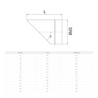 Ausblasstutzen 45° mit Gitter für Lüftungsrohre, verzinkt, DN100–500 mm Ø150