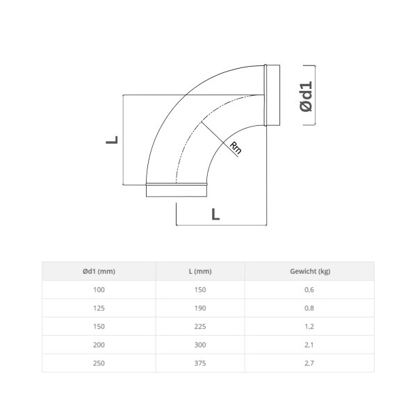 Bogen 90° gepresst, verzinkt, ohne Lippendichtung, DN100–250 mm
