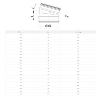 Segmentbogen 15° aus verzinktem Stahl...