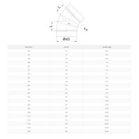 Segmentbogen 45° aus verzinktem Stahl – ohne Lippendichtung Ø315