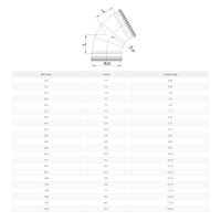 Segmentbogen 60° aus verzinktem Stahl – ohne...