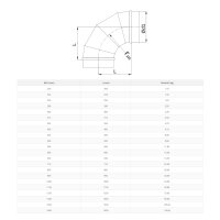 Segmentbogen 90° aus verzinktem Stahl – ohne Lippendichtung Ø300