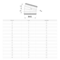 Segmentbogen 15° R=1D mit Lippendichtung – verzinkt – Bogen segmentiert Ø250