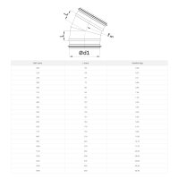Segmentbogen 30° R=1D mit Lippendichtung –...