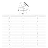 Segmentbogen 45° R=1D mit Lippendichtung – verzinkt – Bogen segmentiert Ø200
