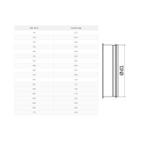 Enddeckel verzinkt – mit EPDM-Lippendichtung Ø200