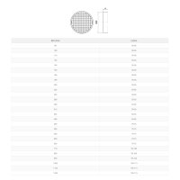 Nippelstutzen mit Gitter und Lippendichtung – verzinkter Stutzen für Wickelfalzrohre Ø125