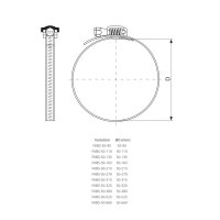 Flexible Kanalbandklemmen (Schellen) – 9 mm Bandbreite, 10 Stück 50-315