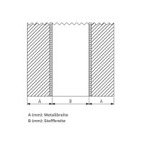 Flexibler Kanalverbinder (Dämpfungsband) für Lüftungskanäle – PVC-Gewebe, verzinkte Blechstreifen