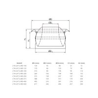 Weitwurfdüse / Kugeldüsenauslass aus Aluminium RAL 9016 – einstellbar ±30° Zuluftdüse