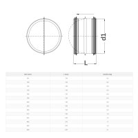 Rückschlagklappe rund mit Dichtung – Luftdichtheitsklasse D für Wickelfalzrohr verzinkt