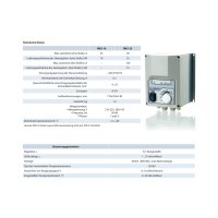 VENTS RNS-16 Regler für Elektro-Heizregister, Triac Leistungssteller, 120 A
