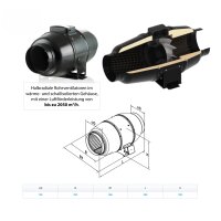 VENTS TT Silent-M 200 Rohrventilator schallgedämmt, Ø 200 mm, leise, Metallgehäuse