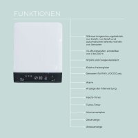 VENTS Breezy 160-E dezentrale Lüftungsanlage mit...