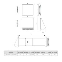 Dezentrales Lüftungsgerät WLAN 60 m³/h – Alnor HRU-WALL-WI-150-60 mit Wärmerückgewinnung & App Steuerung