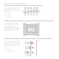 SCHULTE & TODT ST-ADW Absperrvorrichtung für Decke und Wand nach DIN 18017-3 DN 80–200