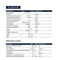 Ruck ETALINE EL 315 E2 03 Rohrventilator DN 315 – Diagonalventilator mit einphasigem AC-Motor